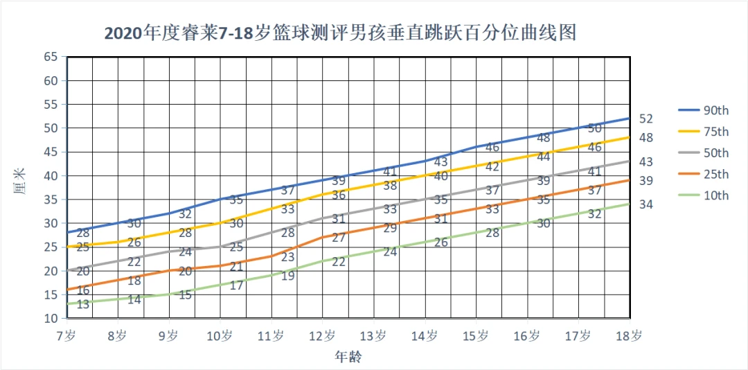 篮球老将如何通过瑜伽提升柔韧性_1
